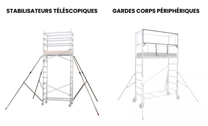 stabilisation et garde-corps